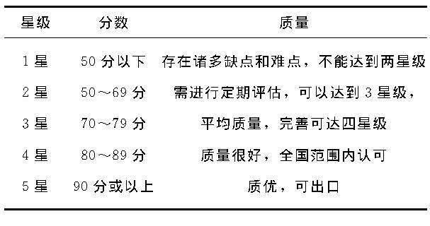 重庆富硒茶供应商(江津富硒茶叶)-硒宝网