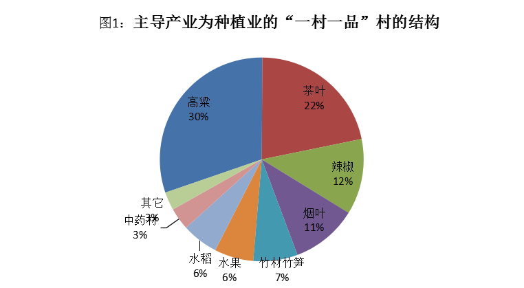 重庆富硒茶供应商(江津富硒茶叶)-硒宝网