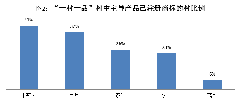 重庆富硒茶供应商(江津富硒茶叶)-硒宝网