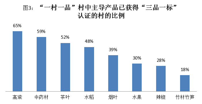 重庆富硒茶供应商(江津富硒茶叶)-硒宝网
