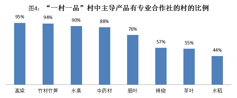 重庆富硒茶供应商(江津富硒茶叶)-硒宝网