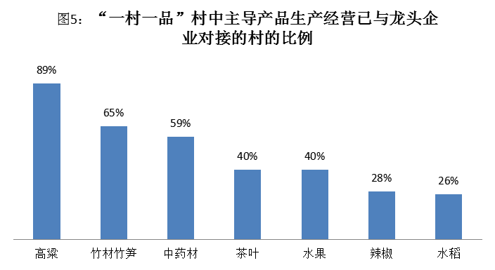 重庆富硒茶供应商(江津富硒茶叶)-硒宝网