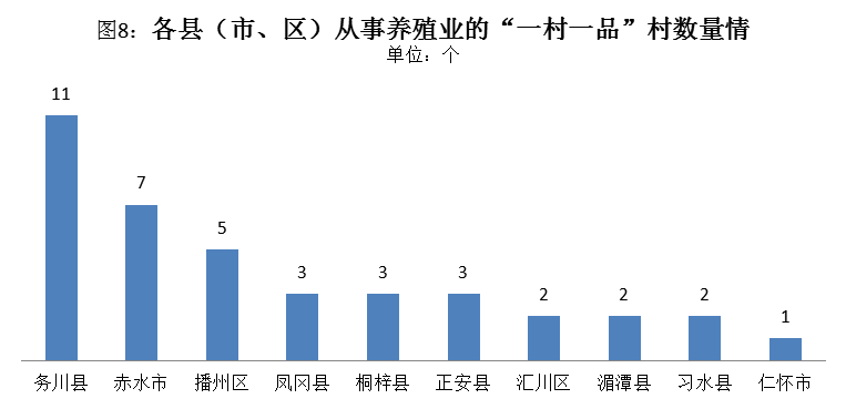 重庆富硒茶供应商(江津富硒茶叶)-硒宝网