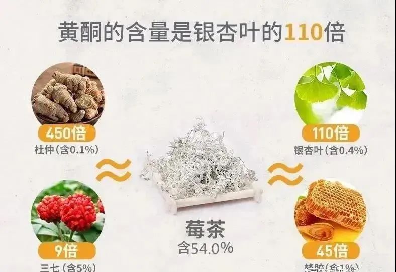 富硒黄金茶的泡法(黄金茶的药效)-硒宝网
