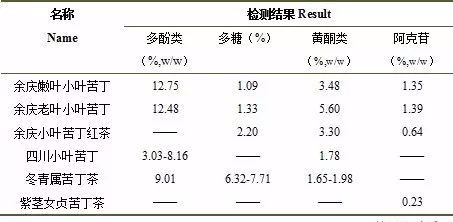 失眠能喝富硒茶吗（失眠能喝茶富硒吗）-硒宝网