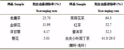 失眠能喝富硒茶吗（失眠能喝茶富硒吗）-硒宝网