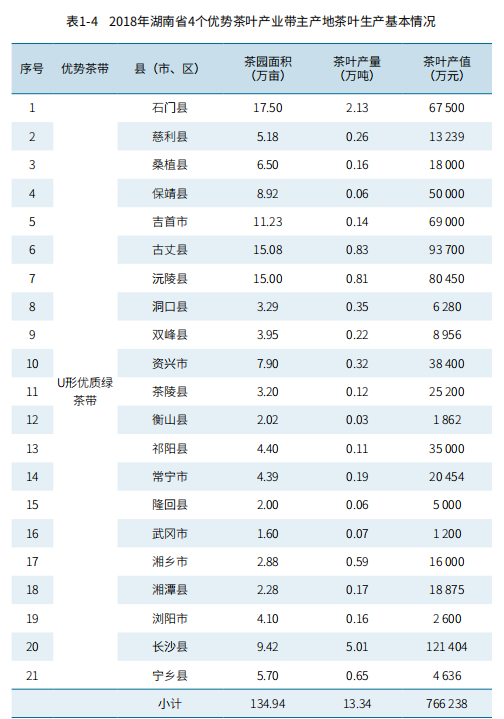 罗溪野生富硒黑茶(罗溪富硒高山黑茶)-硒宝网
