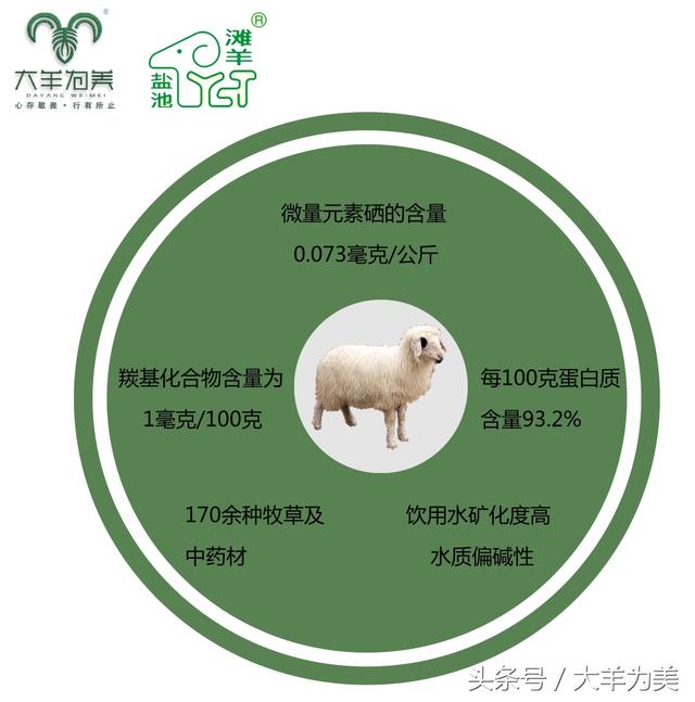 吃富硒大米的好处（富硒大米能补硒吗）-硒宝网