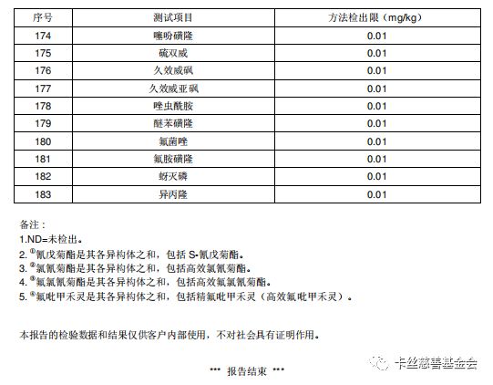 富硒大米生态健康(原生态富硒大米)-硒宝网