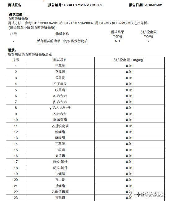 富硒大米生态健康(原生态富硒大米)-硒宝网