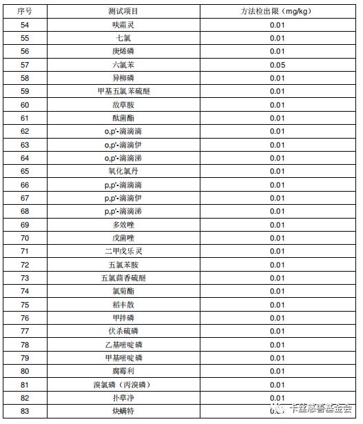 富硒大米生态健康(原生态富硒大米)-硒宝网