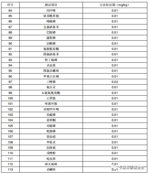 富硒大米生态健康(原生态富硒大米)-硒宝网