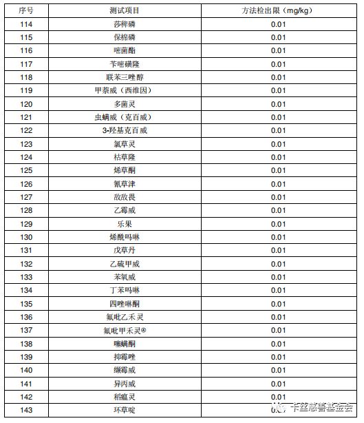 富硒大米生态健康(原生态富硒大米)-硒宝网