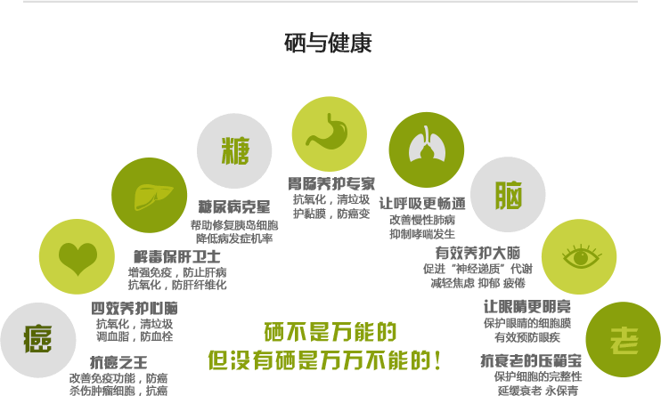 富硒大米买点文案(富硒大米广告词语)-硒宝网