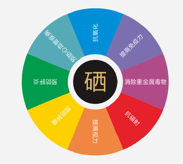 恩施富硒大米直播(恩施富硒米哪个品牌好)-硒宝网