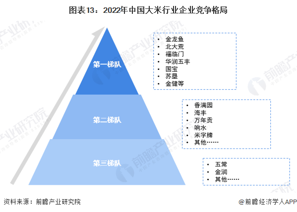新疆富硒大米批发（大米批发新疆富硒产地）-硒宝网