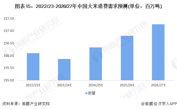 新疆富硒大米批发（大米批发新疆富硒产地）-硒宝网
