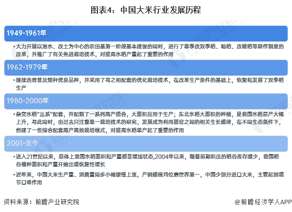 新疆富硒大米批发（大米批发新疆富硒产地）-硒宝网