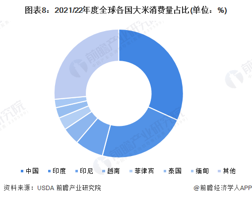 新疆富硒大米批发（大米批发新疆富硒产地）-硒宝网