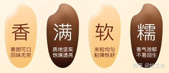 苏州富硒大米收购(苏州大米批发)-硒宝网