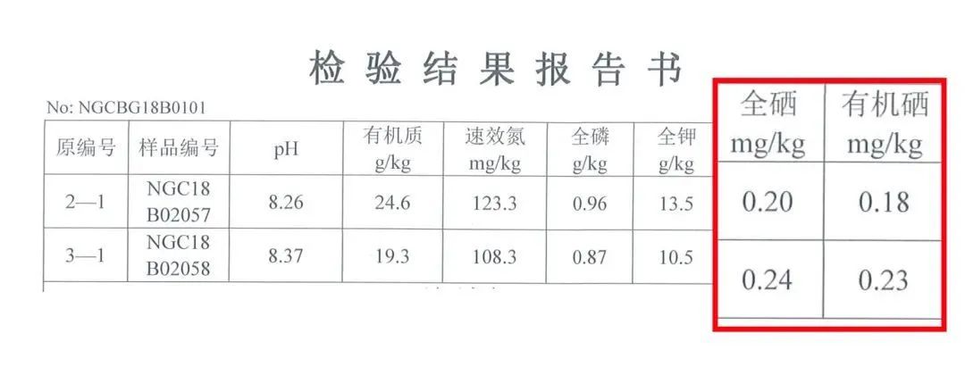 河上田舍富硒大米（富硒大米基地）-硒宝网