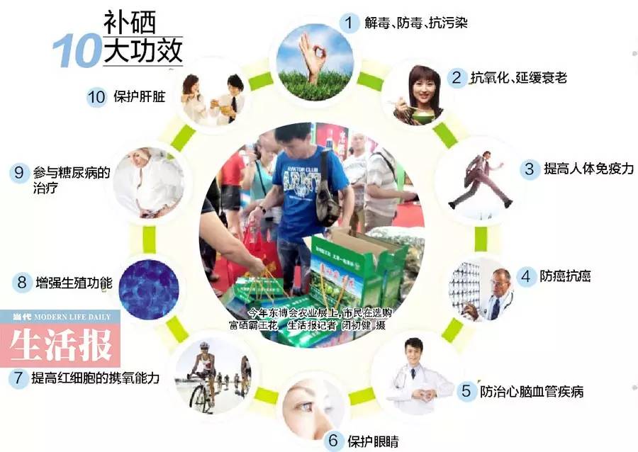 富硒大米哪里有名（富硒大米好在哪）-硒宝网