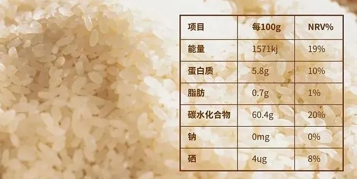 河上田舍富硒大米(富硒优质大米)-硒宝网