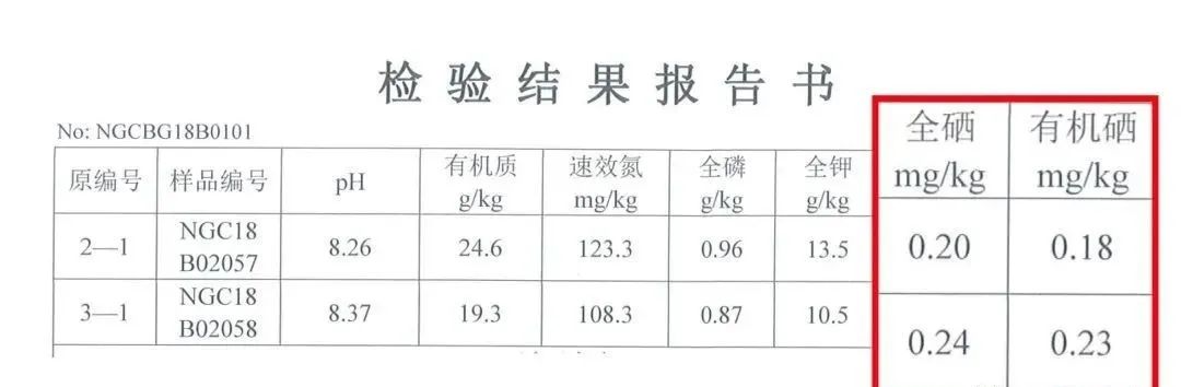 河上田舍富硒大米(富硒优质大米)-硒宝网