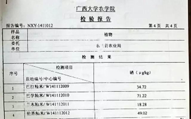 富硒大米相关资料（富硒大米中含有的主要营养素是）-硒宝网