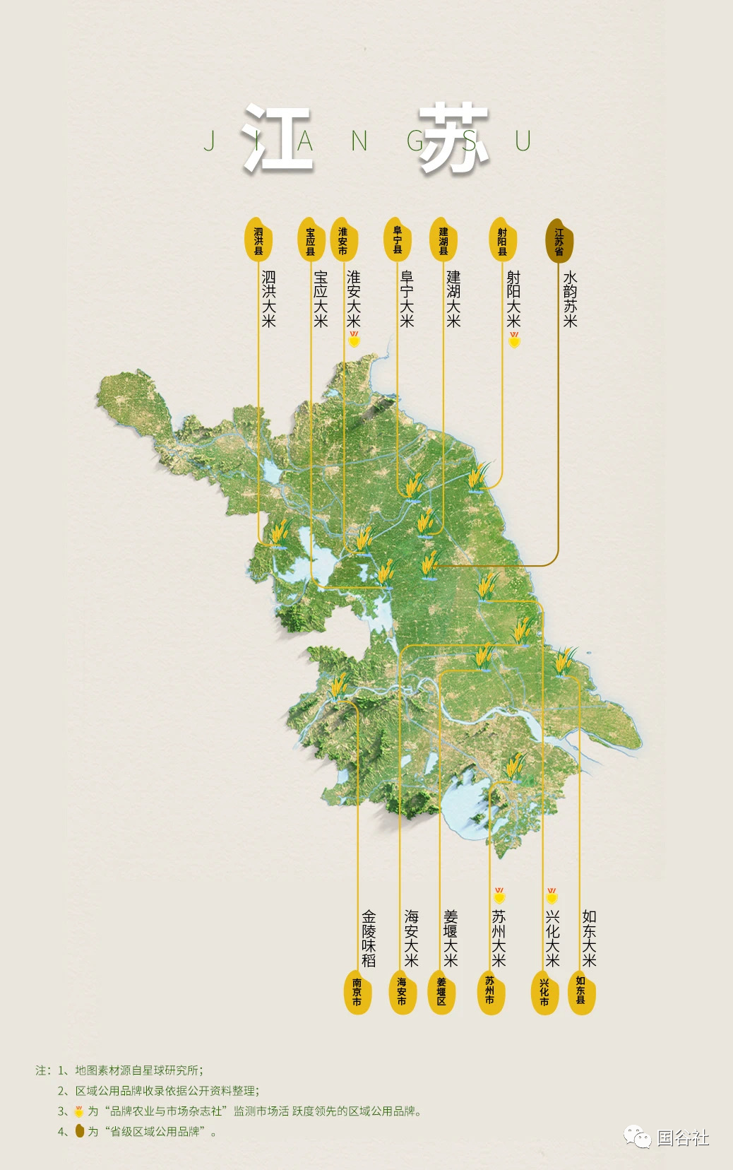 柳河富硒大米产地（富硒大米的产地）-硒宝网