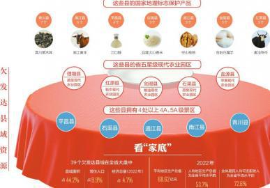 开发优质富硒大米(富硒大米的种植)-硒宝网