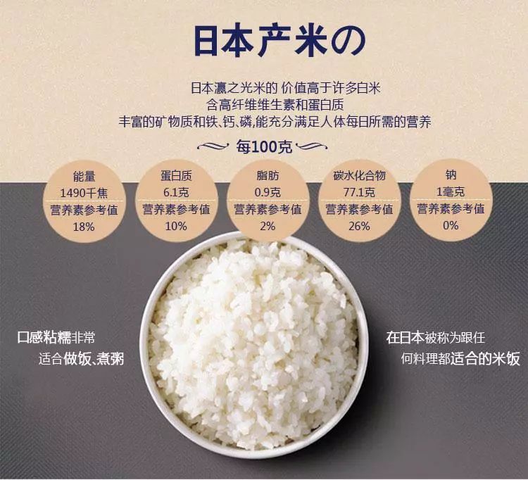 政府采购富硒大米（富硒大米市场前景）-硒宝网