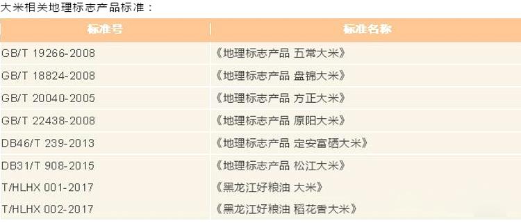方正富硒大米优点(方正大米含硒)-硒宝网