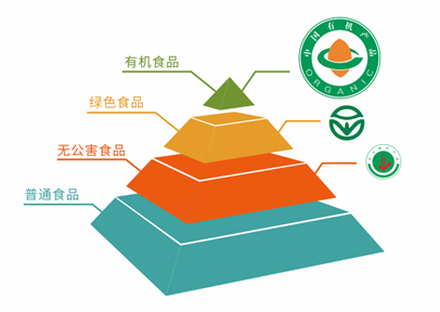 湖南有机富硒大米(富硒优质大米)-硒宝网