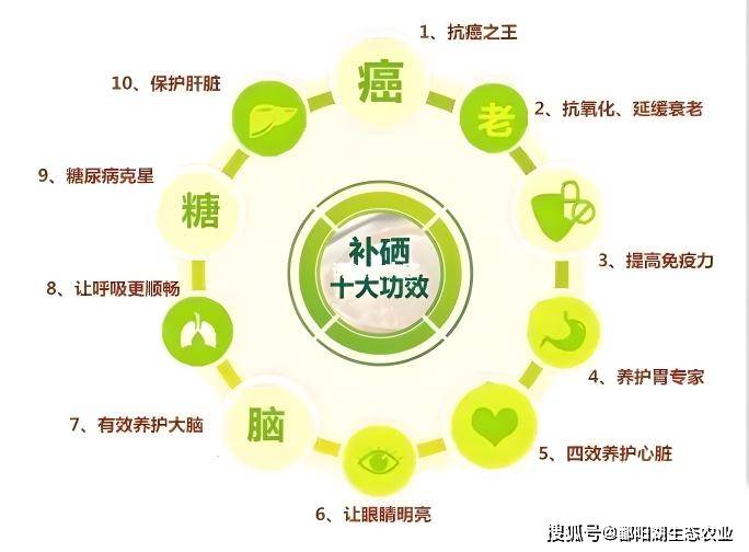 江西富硒大米直播（江西富硒大米多少钱一斤）-硒宝网