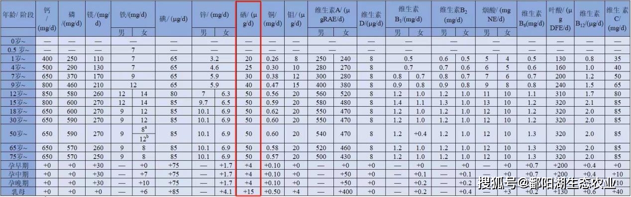江西富硒大米直播（江西富硒大米多少钱一斤）-硒宝网
