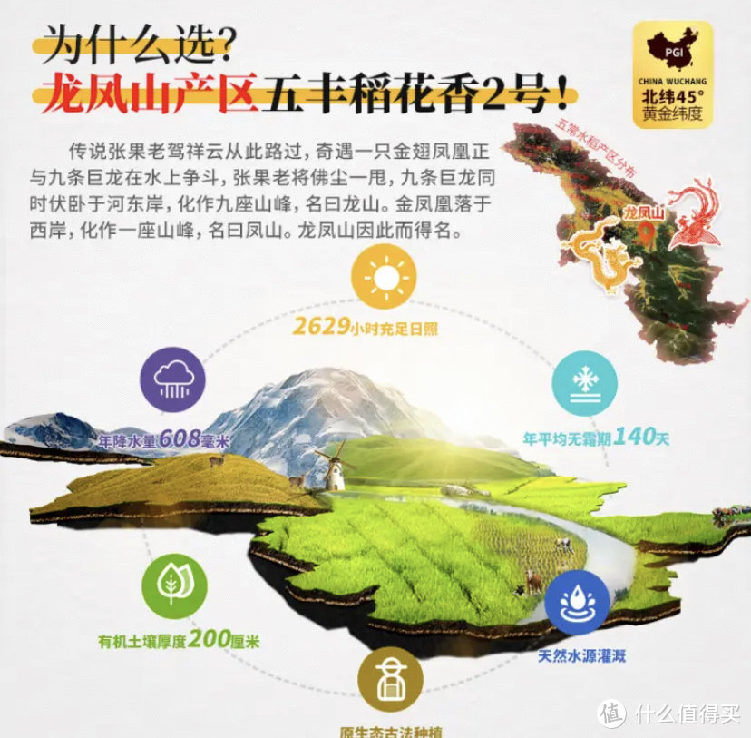 有机富硒大米产地（富硒大米生产技术）-硒宝网