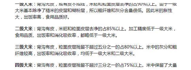 富硒大米外观特点(大米的外观特点)-硒宝网