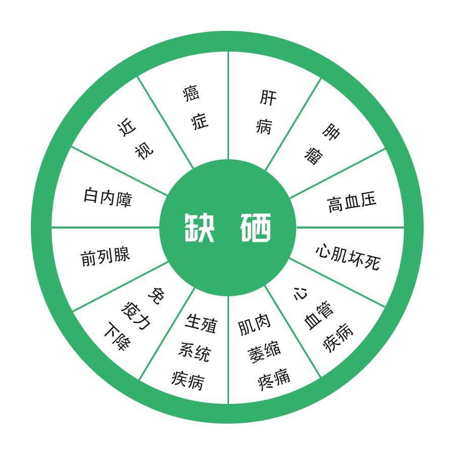 富硒大米五常大米(五常大米富硒米的价钱)-硒宝网