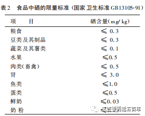 富硒大米的优缺点(大米富硒点优缺点是什么)-硒宝网