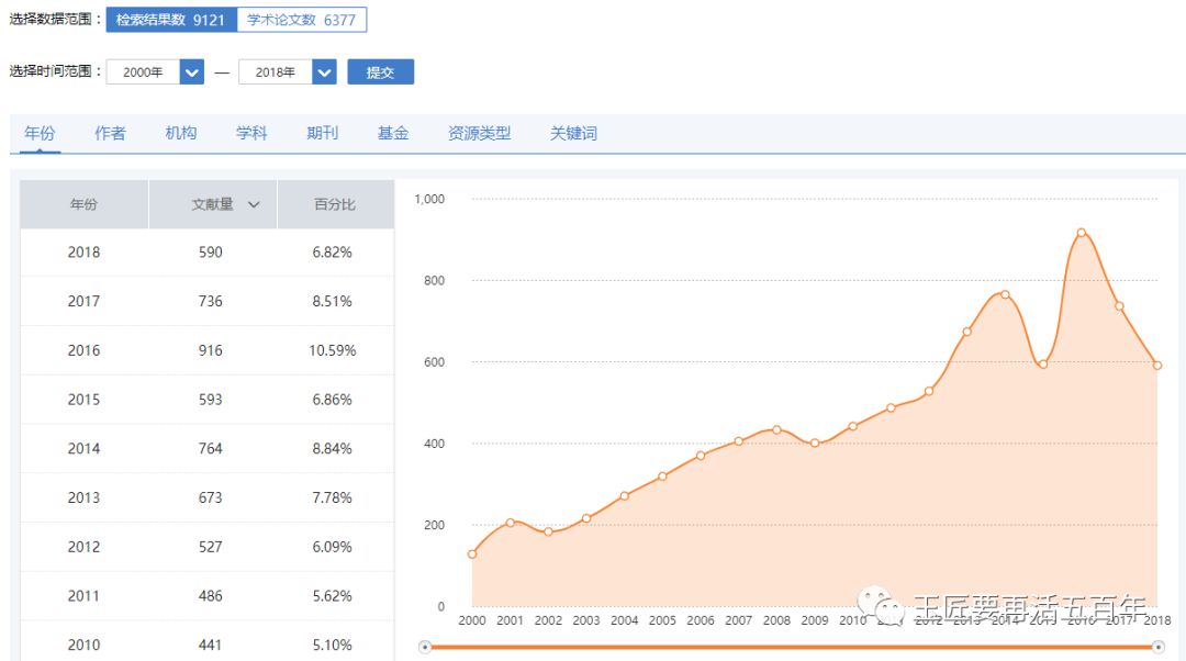 富硒大米的优缺点(大米富硒点优缺点是什么)-硒宝网