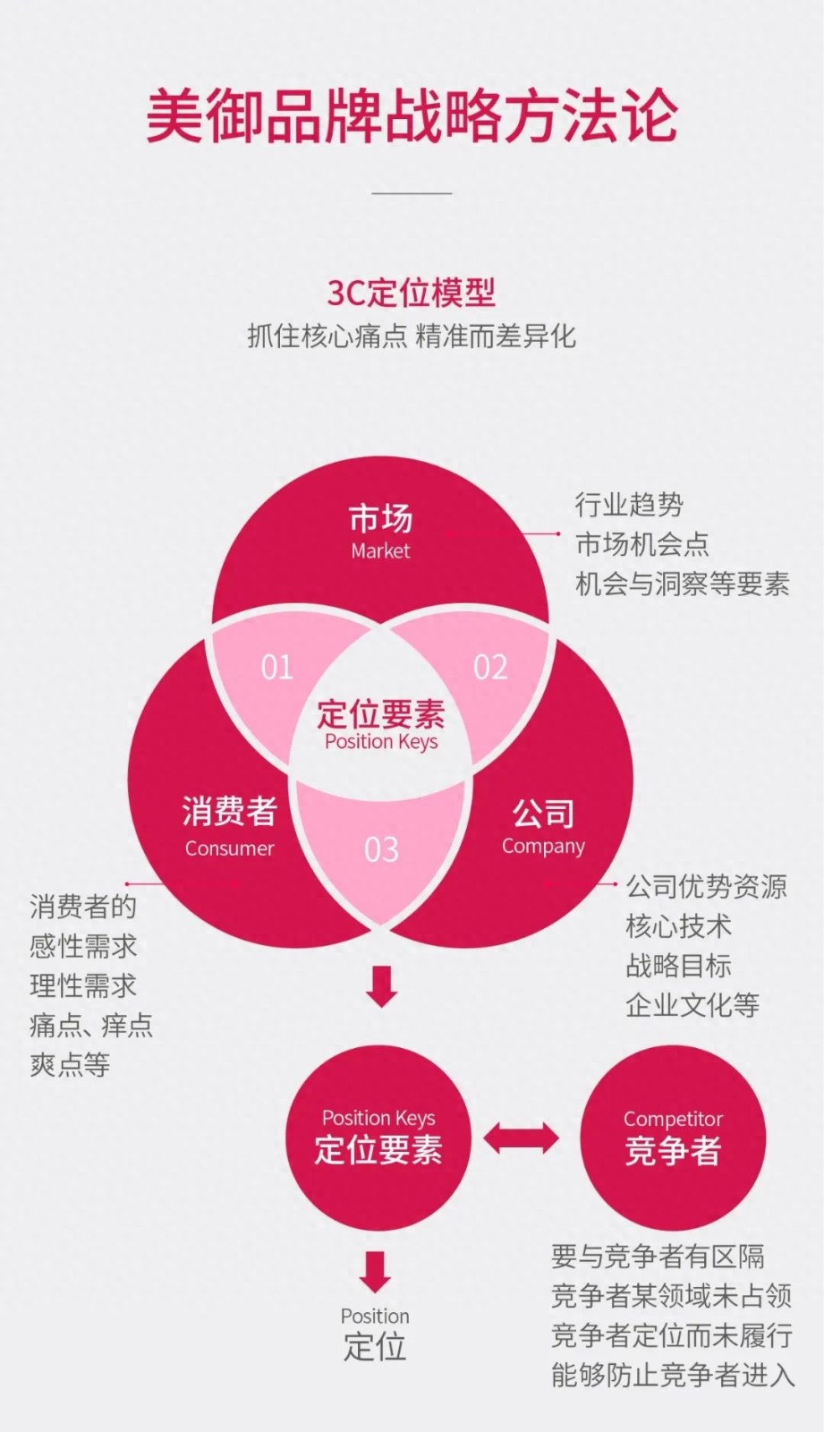 富硒大米竞品分析（富硒大米指标）-硒宝网
