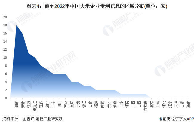 江苏神猫富硒大米(富硒大米标准)-硒宝网