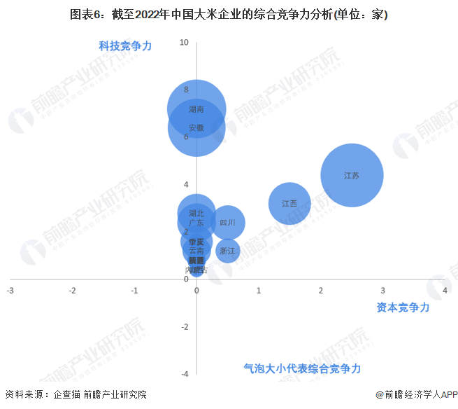 江苏神猫富硒大米(富硒大米标准)-硒宝网
