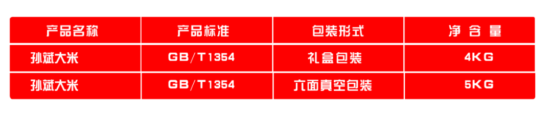 新疆产的富硒大米(富硒大米好在哪)-硒宝网