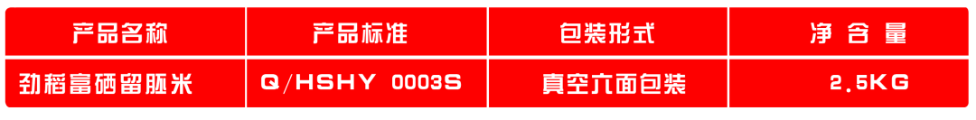 新疆产的富硒大米(富硒大米好在哪)-硒宝网