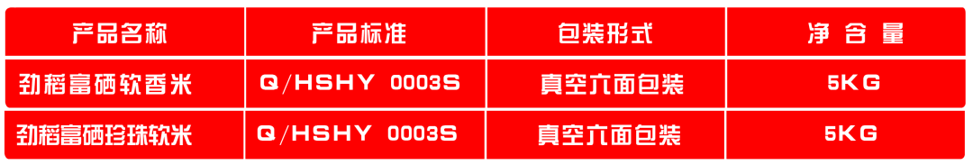 新疆产的富硒大米(富硒大米好在哪)-硒宝网