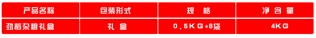 新疆产的富硒大米(富硒大米好在哪)-硒宝网