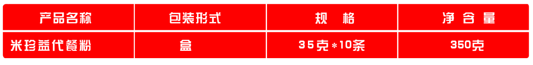 新疆产的富硒大米(富硒大米好在哪)-硒宝网