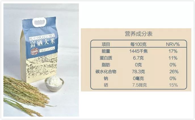 富硒大米能煮粥吗(大米粥煮能富硒嘛)-硒宝网